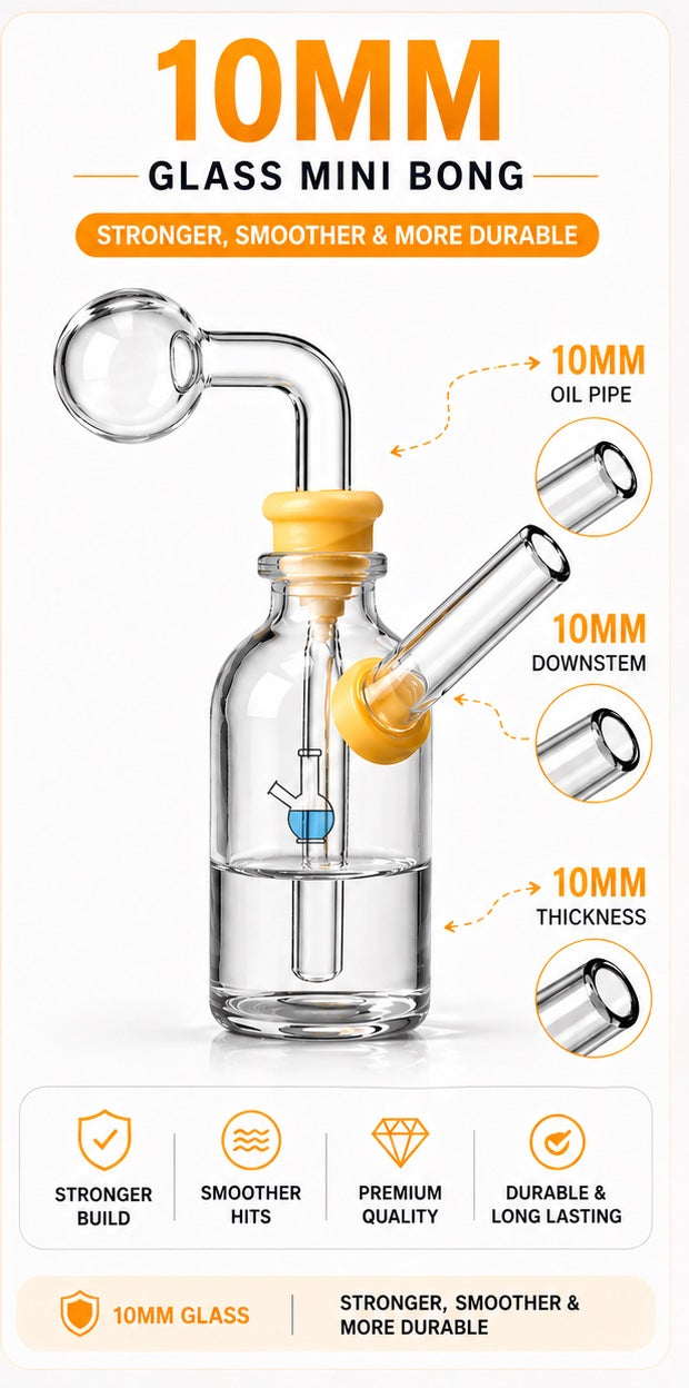 Mini Water Bong Bottle