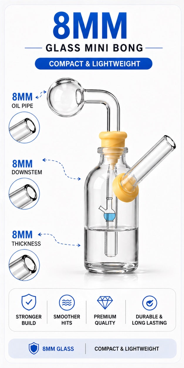 Mini Water Bong Bottle